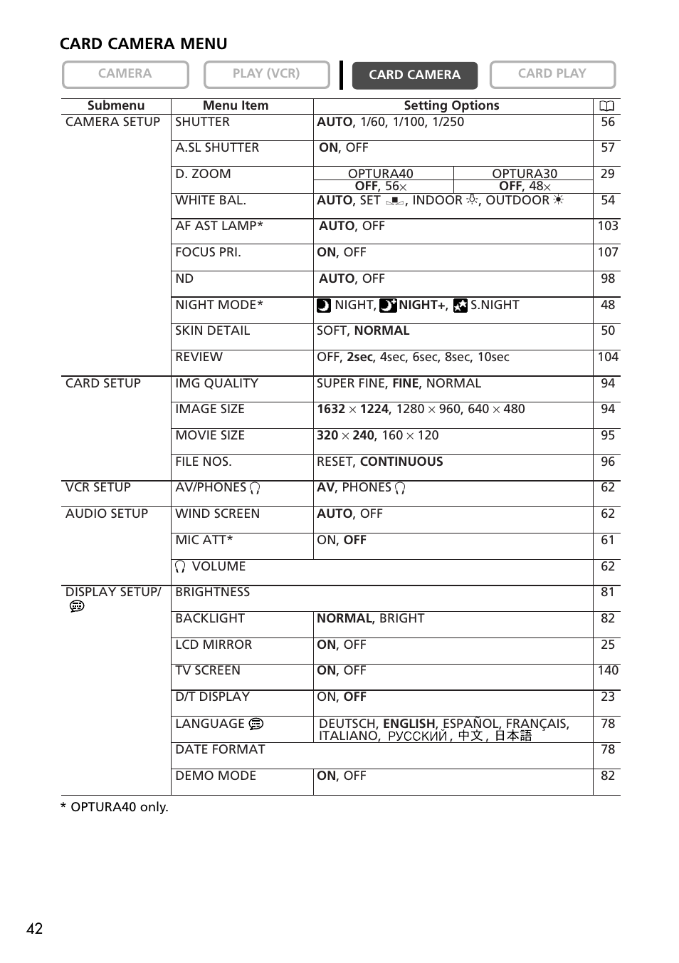 Card camera menu | U-Line 30 User Manual | Page 42 / 166