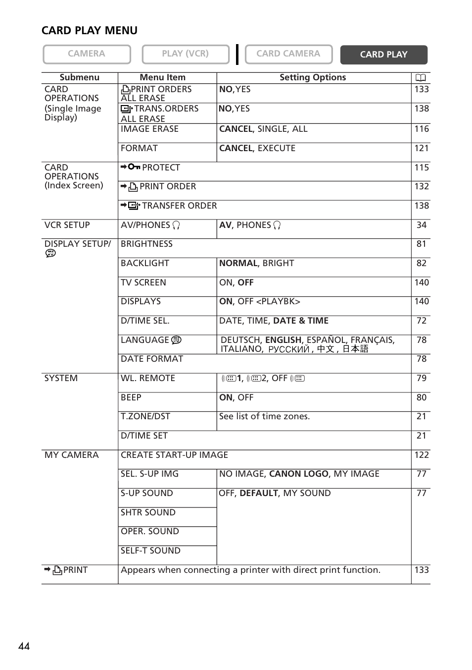 Card play menu | U-Line 30 User Manual | Page 44 / 166