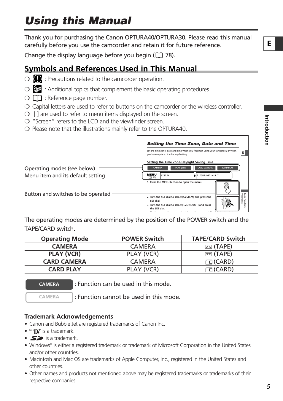 Using this manual, Symbols and references used in this manual | U-Line 30 User Manual | Page 5 / 166