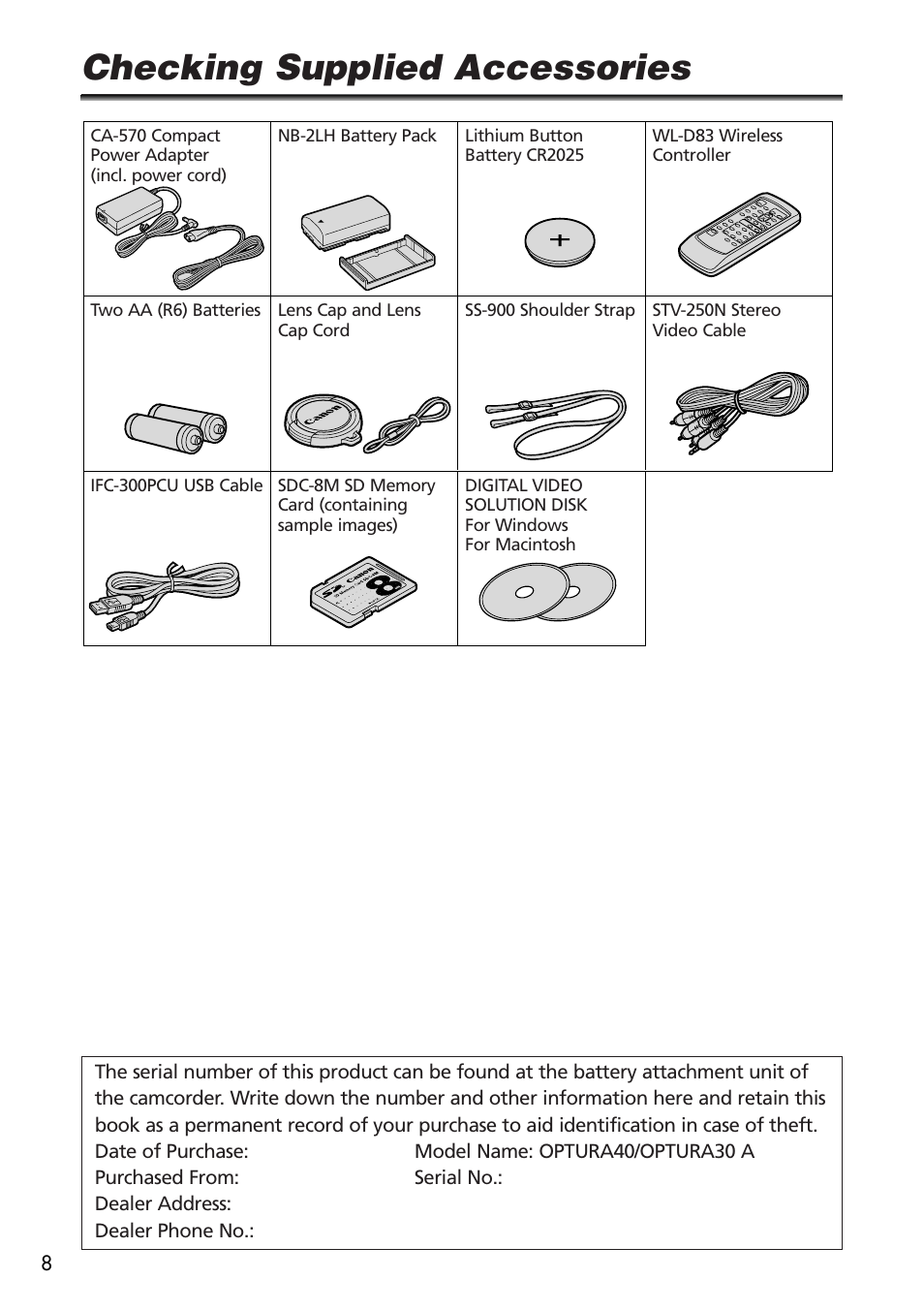 Checking supplied accessories | U-Line 30 User Manual | Page 8 / 166
