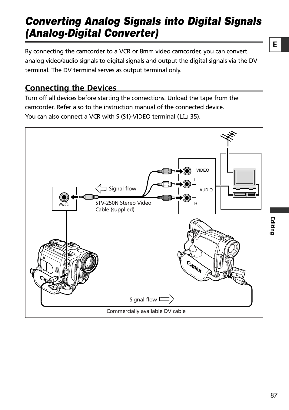 Connecting the devices | U-Line 30 User Manual | Page 87 / 166
