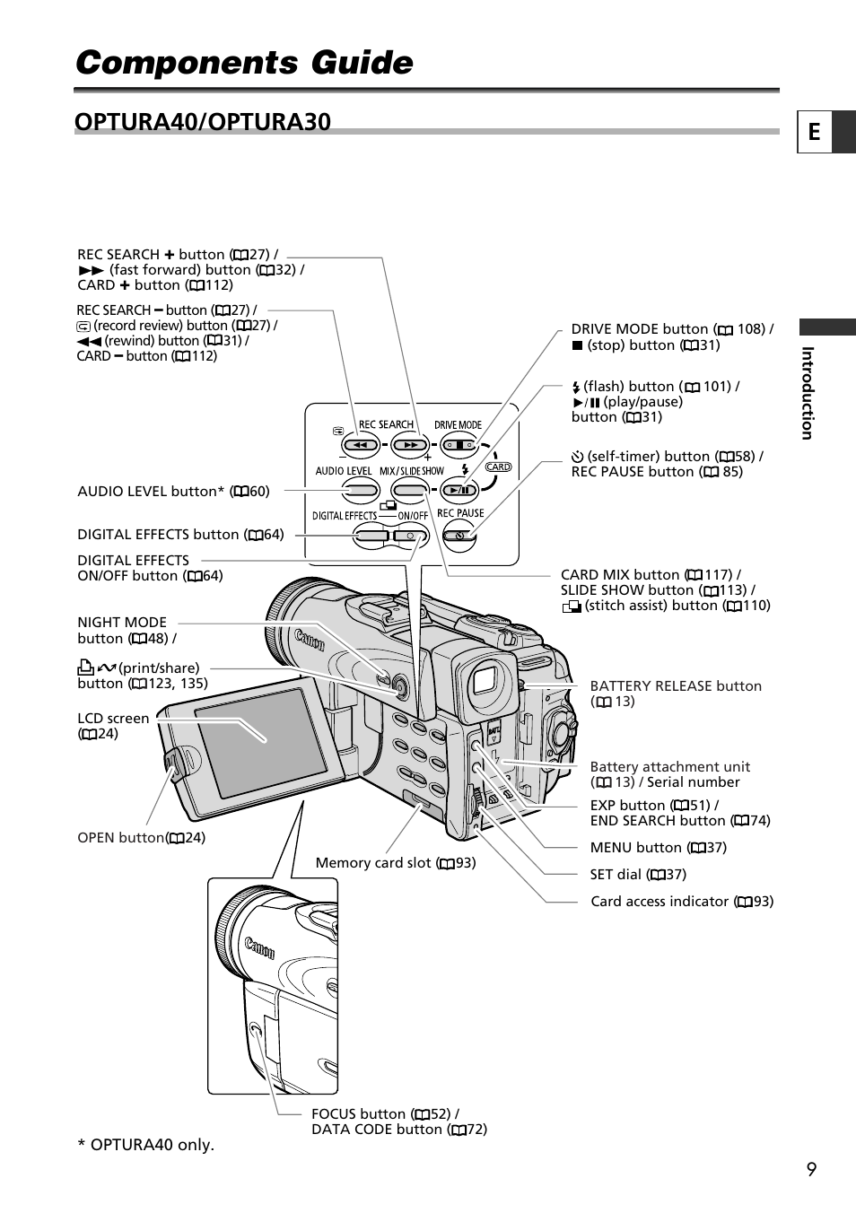 Components guide, Optura40/optura30 | U-Line 30 User Manual | Page 9 / 166