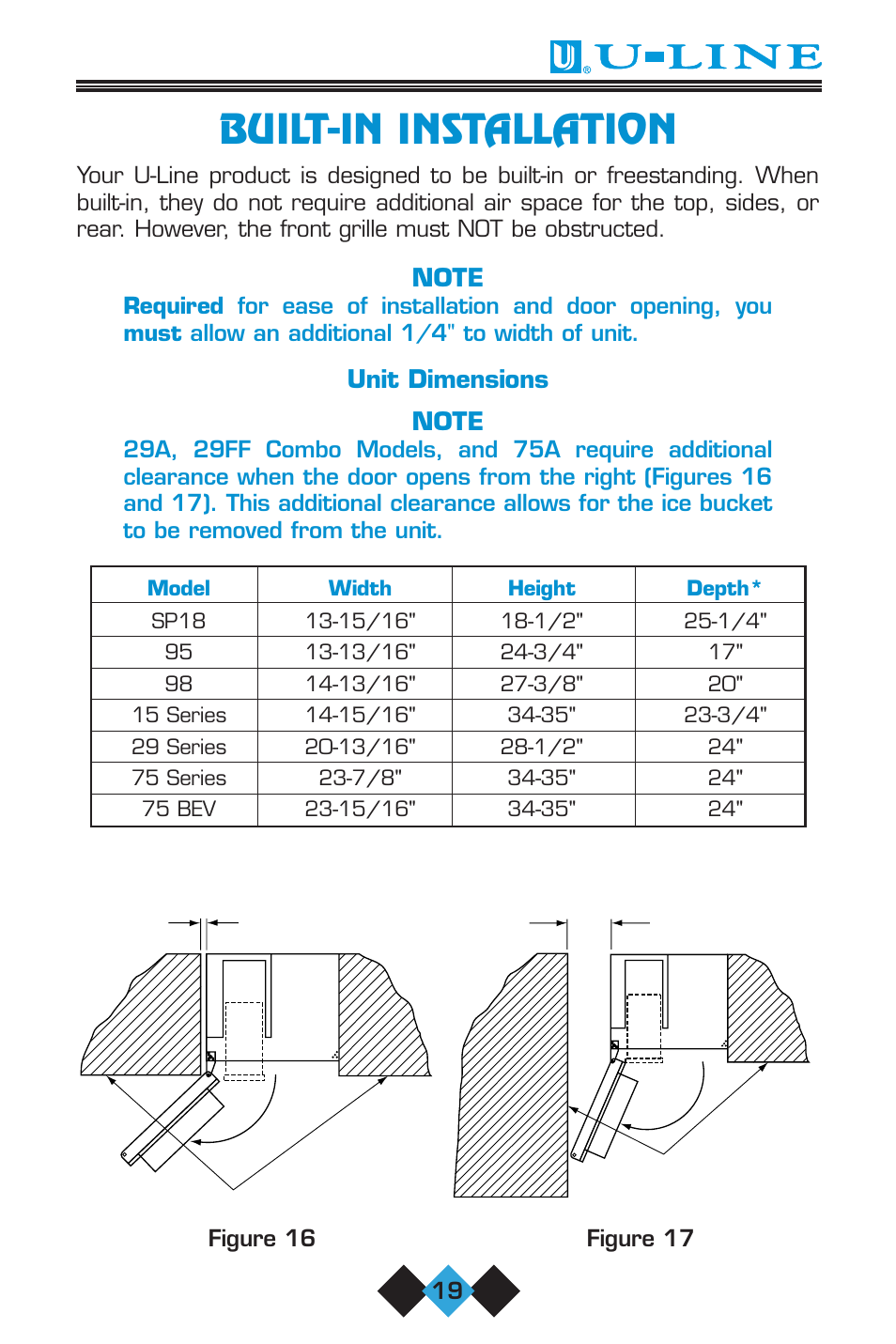 Built-in installation | U-Line 75 User Manual | Page 21 / 56