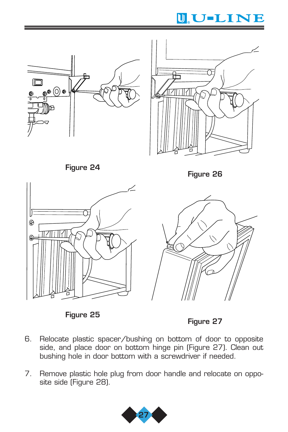 Figure 24 figure 25 | U-Line 75 User Manual | Page 29 / 56