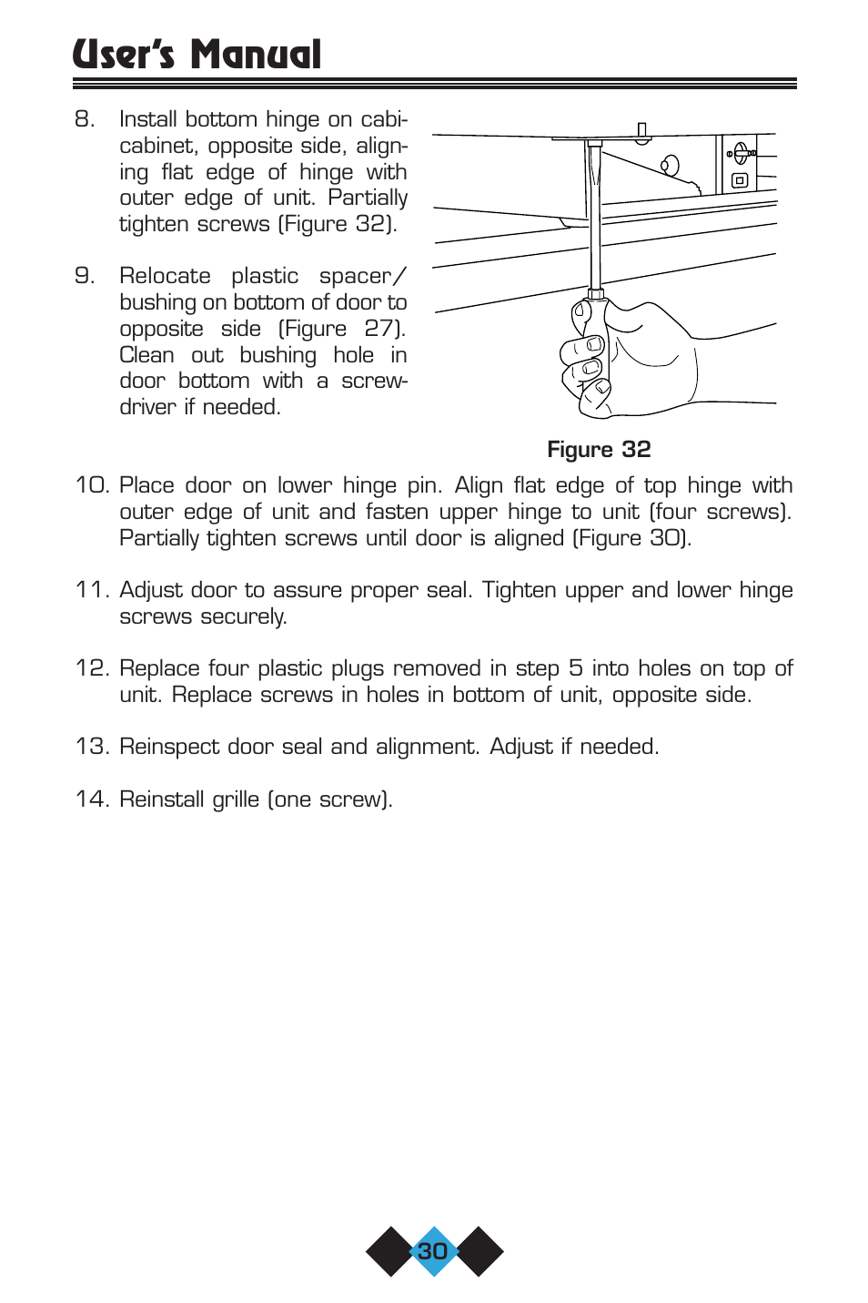 User’s manual | U-Line 75 User Manual | Page 32 / 56