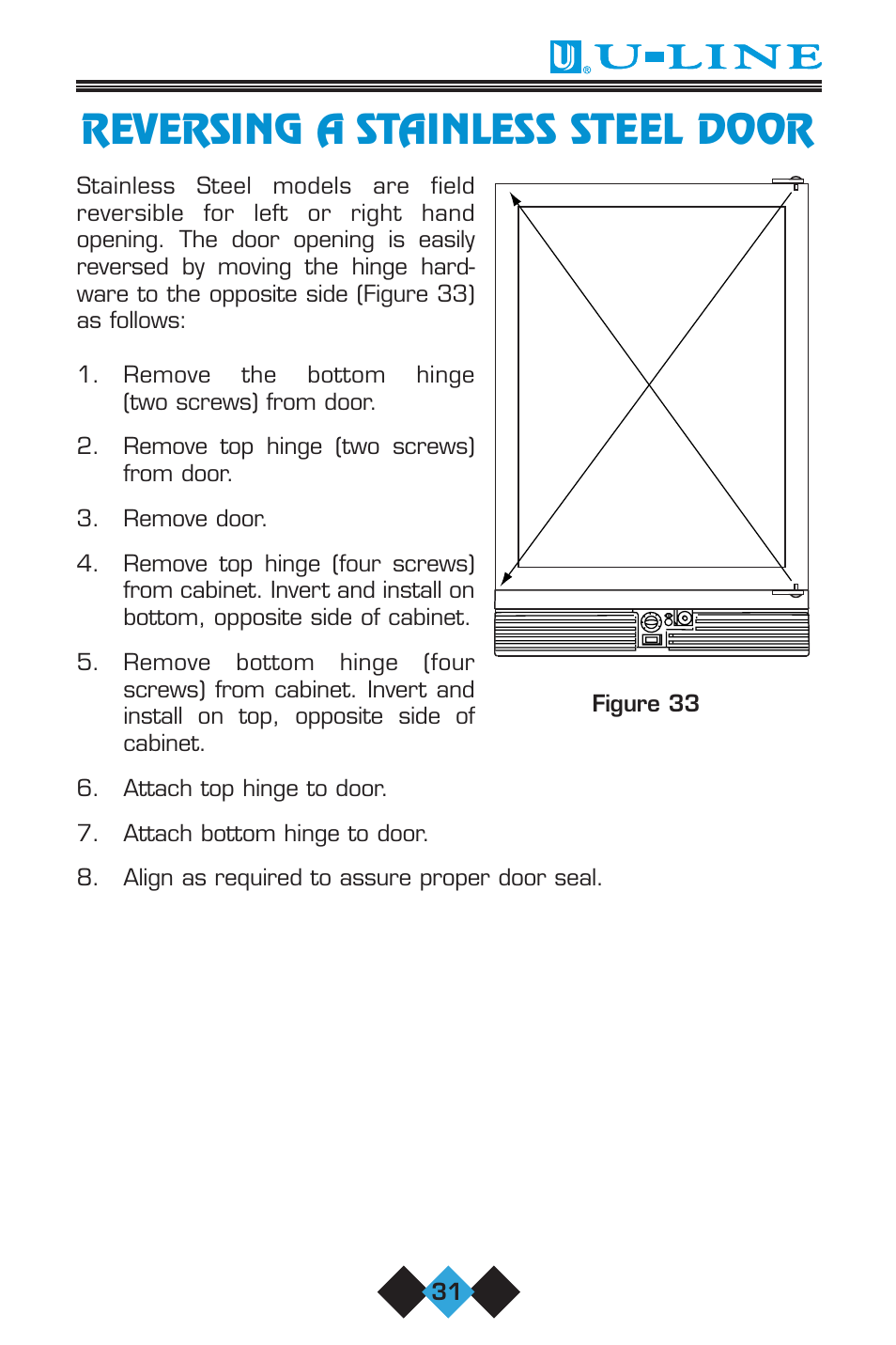 Reversing a stainless steel door | U-Line 75 User Manual | Page 33 / 56