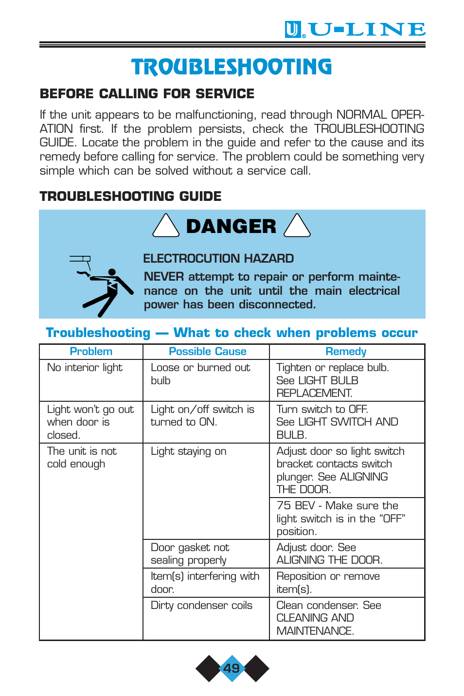 Troubleshooting, Danger | U-Line 75 User Manual | Page 51 / 56