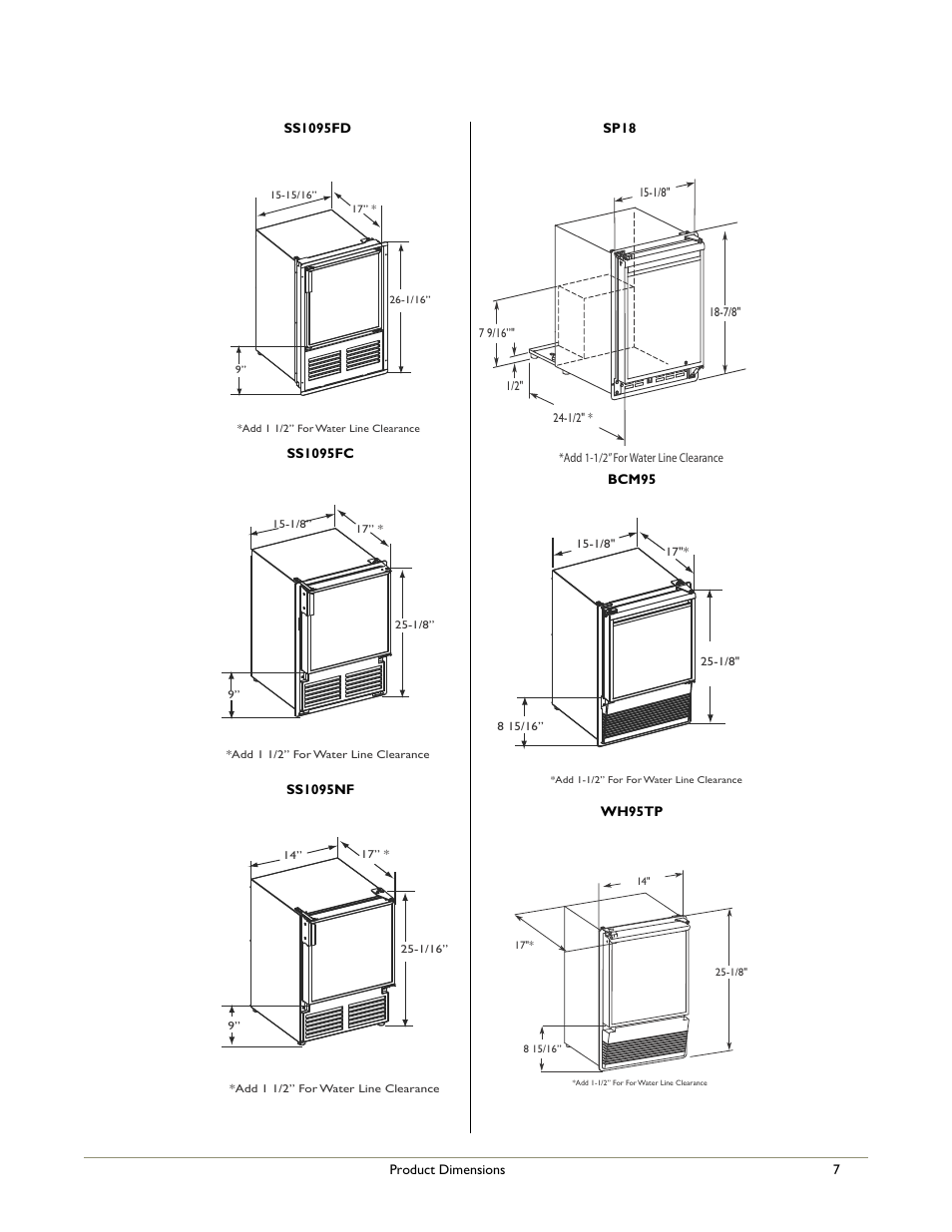 U-Line WH95 User Manual | Page 8 / 19