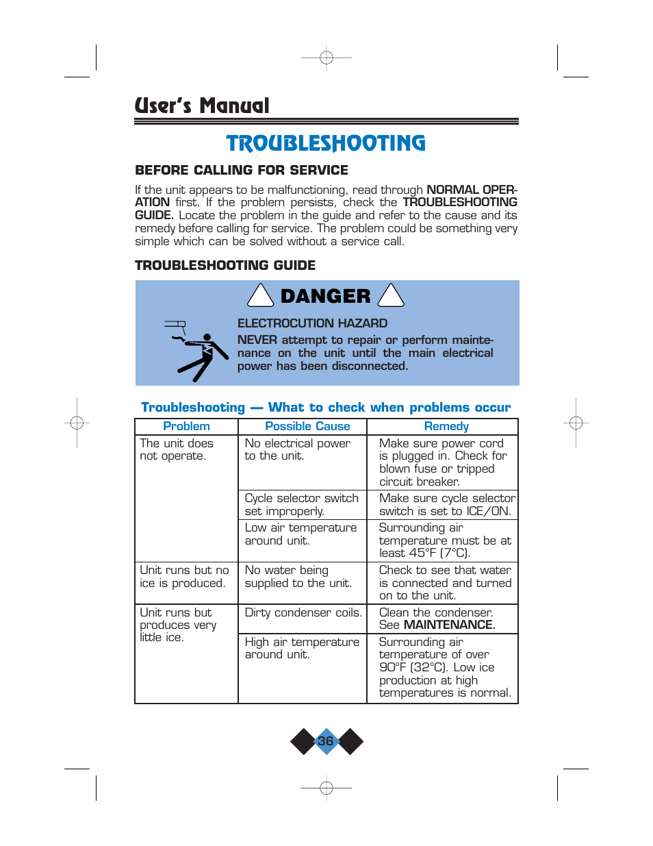 Troubleshooting, User’s manual troubleshooting, Danger | U-Line CLR2060 User Manual | Page 38 / 44