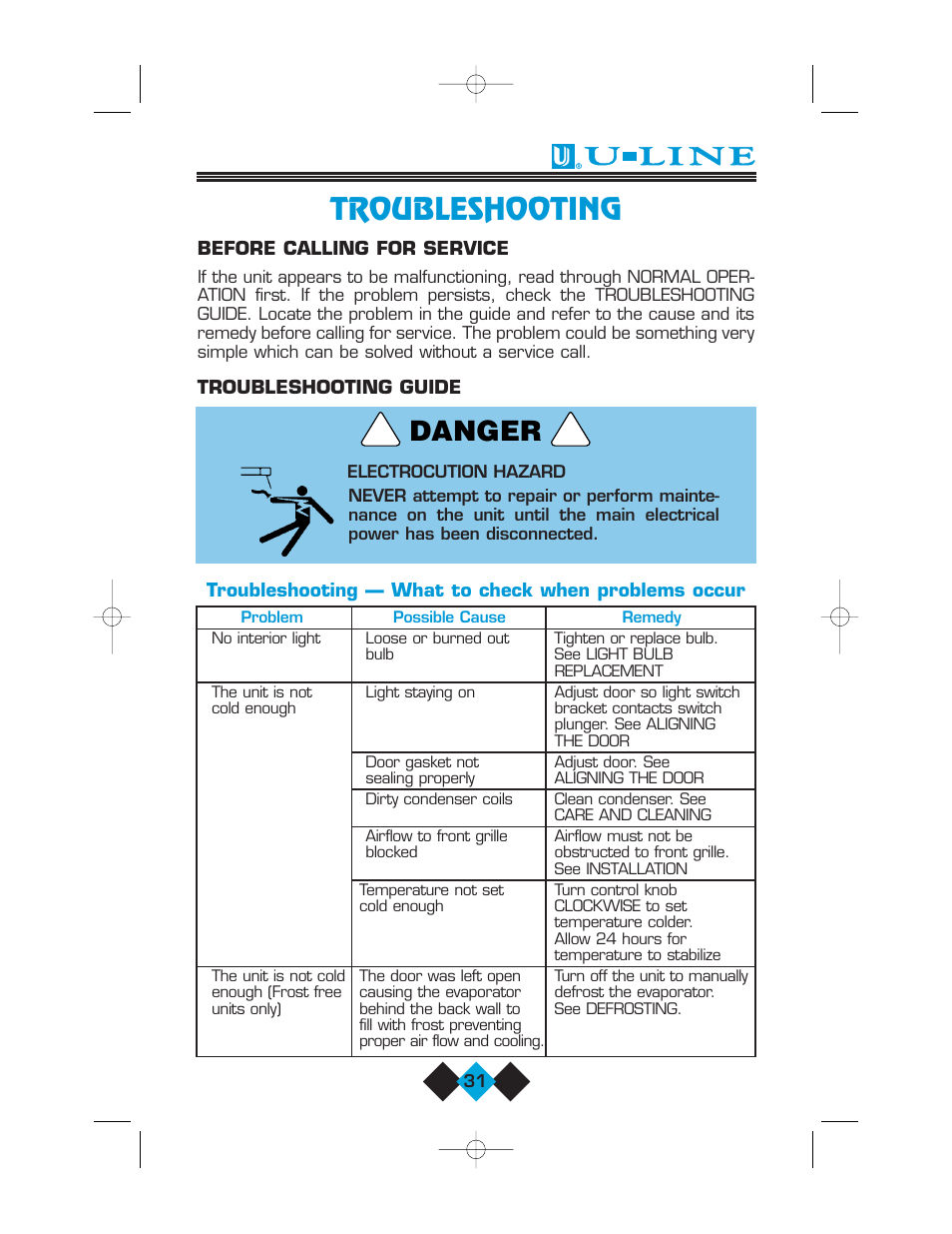 Troubleshooting, Danger | U-Line Refrigerator/Ice-Maker Combos User Manual | Page 33 / 38