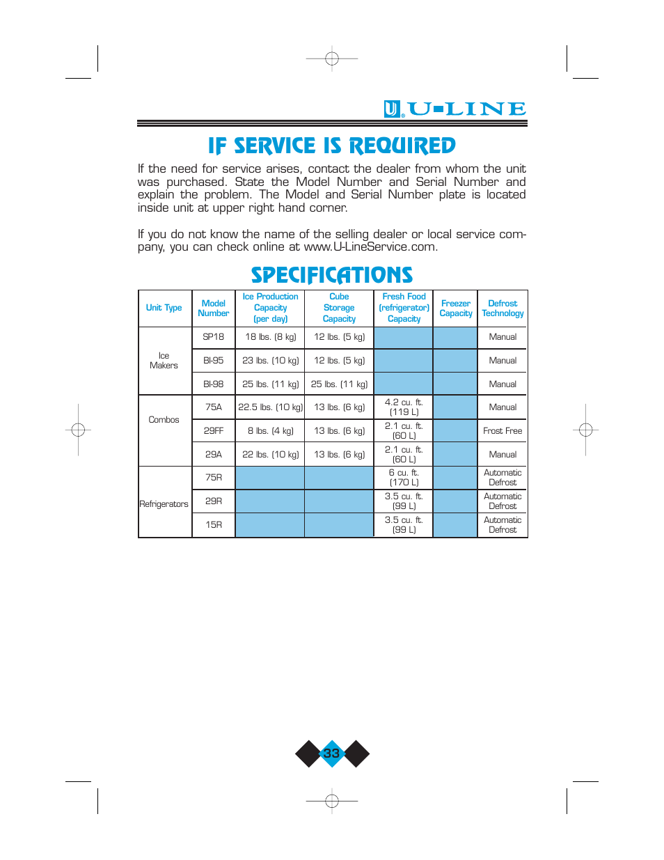 If service is required, Specifications, If service is required specifications | U-Line Refrigerator/Ice-Maker Combos User Manual | Page 35 / 38
