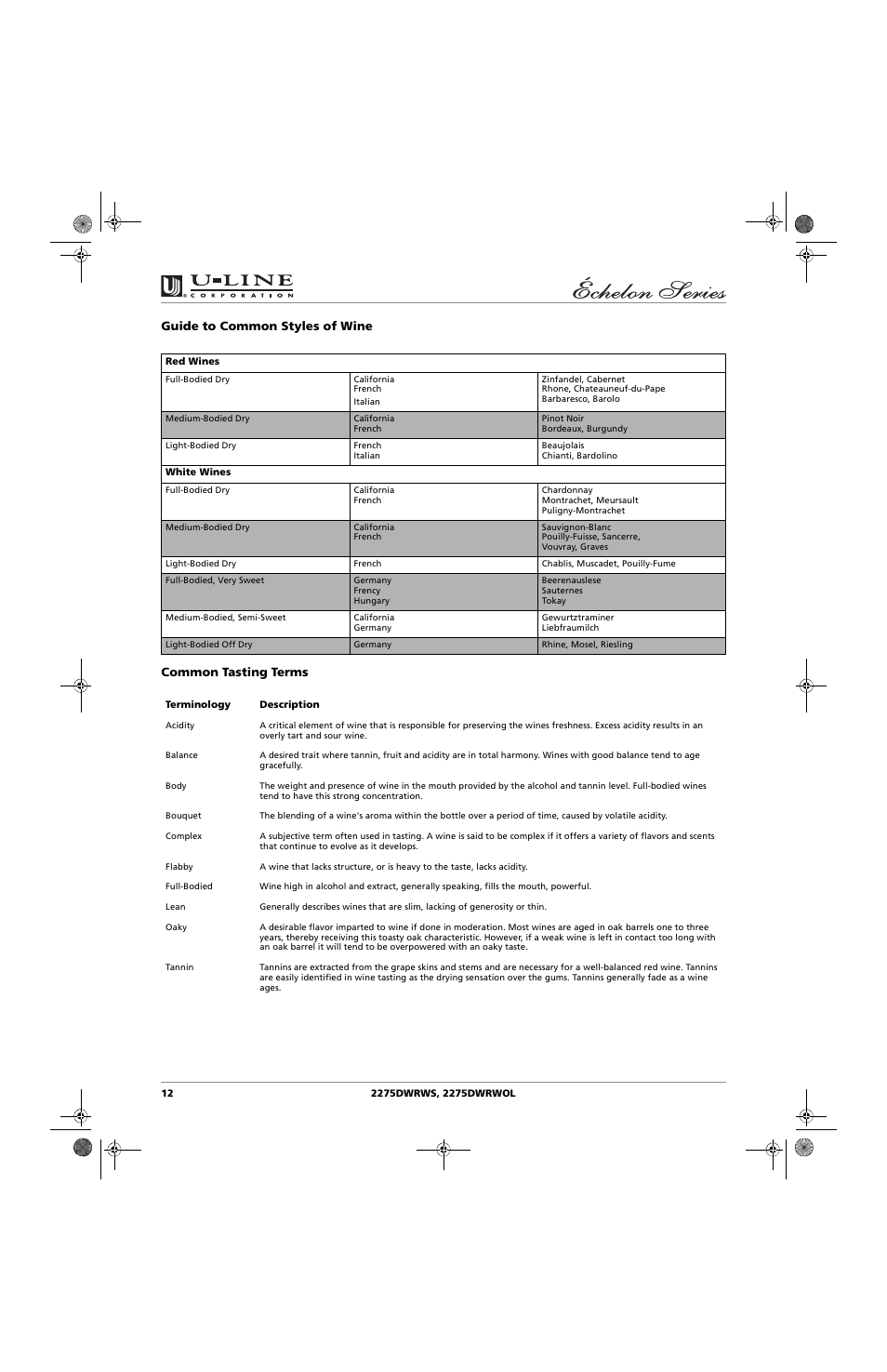 U-Line 2275DWRWS User Manual | Page 12 / 24