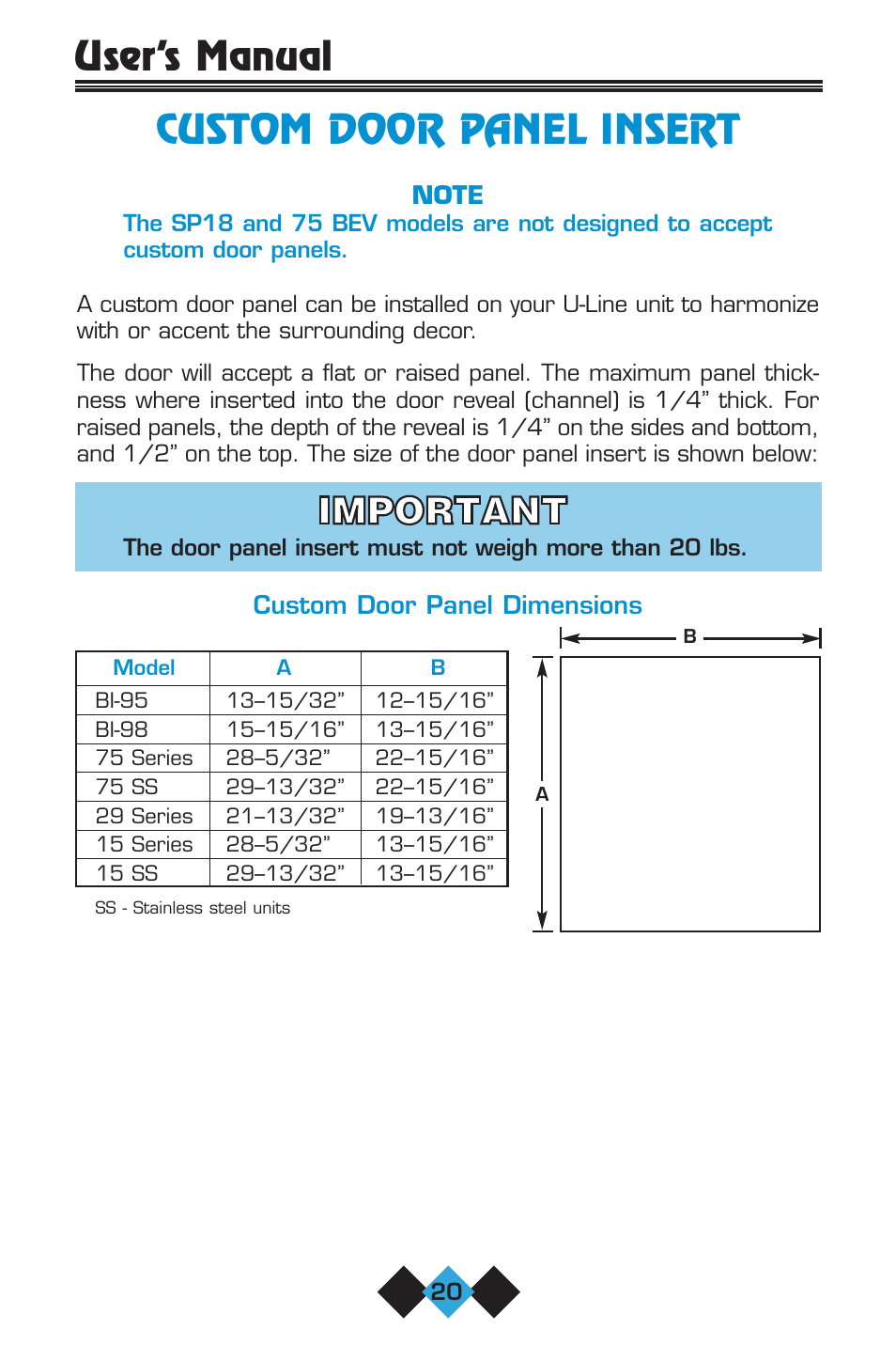 Custom door panel insert, User’s manual custom door panel insert | U-Line ICE-MAKER User Manual | Page 22 / 56