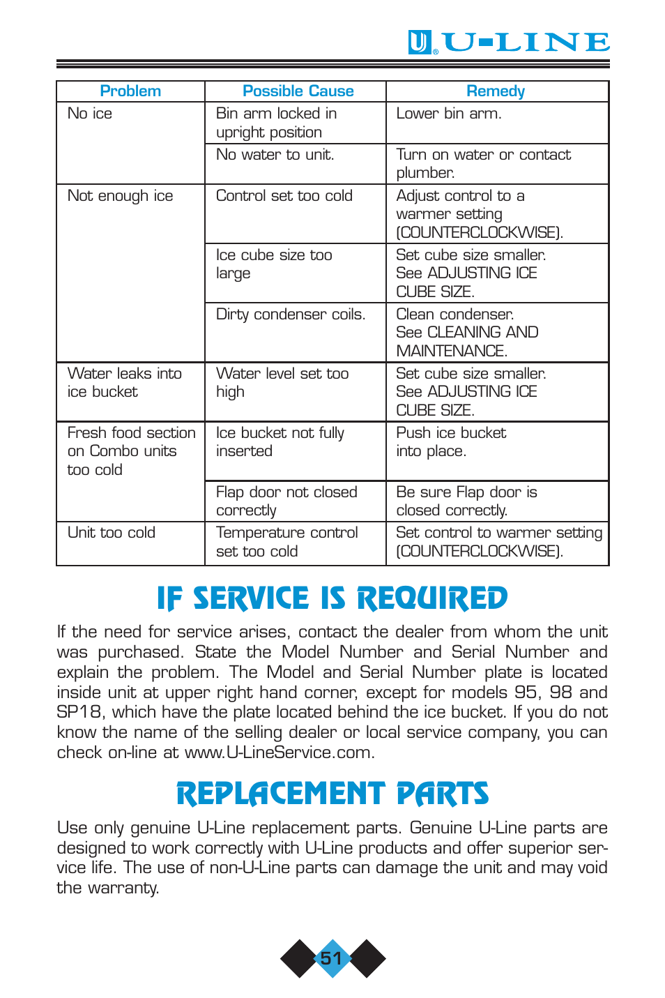 If service is required, Replacement parts, If service is required replacement parts | U-Line ICE-MAKER User Manual | Page 53 / 56