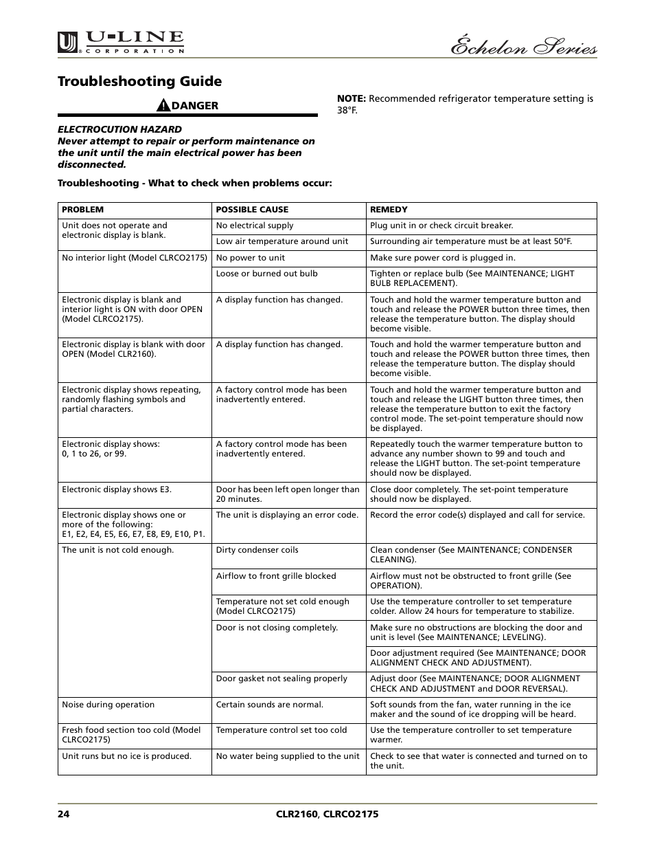 Troubleshooting guide | U-Line CLR2160 User Manual | Page 24 / 28
