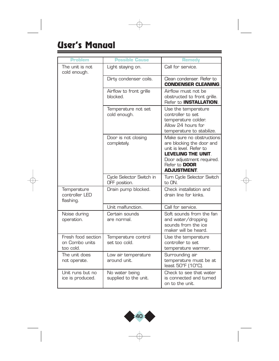 User’s manual | U-Line CLRCO2075 User Manual | Page 42 / 48