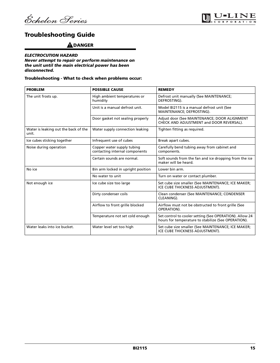 Troubleshooting guide | U-Line BI2115 User Manual | Page 15 / 20