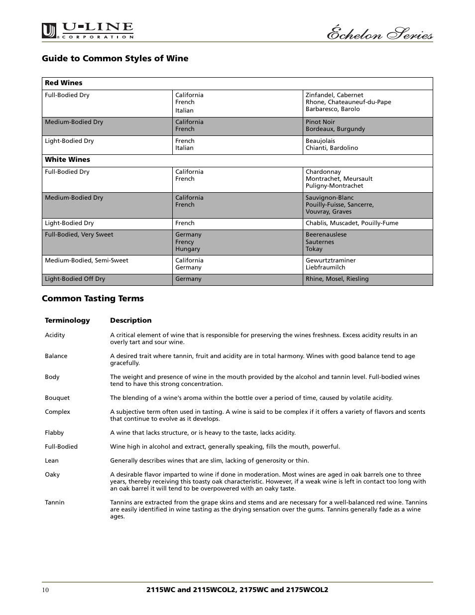 U-Line 2115WCOL2 User Manual | Page 10 / 20