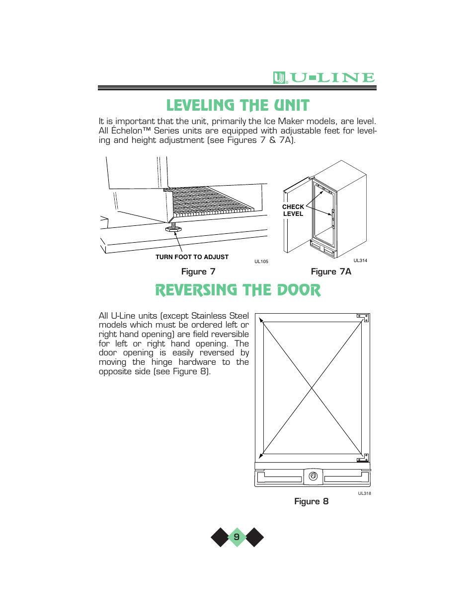 Leveling the unit, Reversing the door | U-Line pmn User Manual | Page 11 / 32