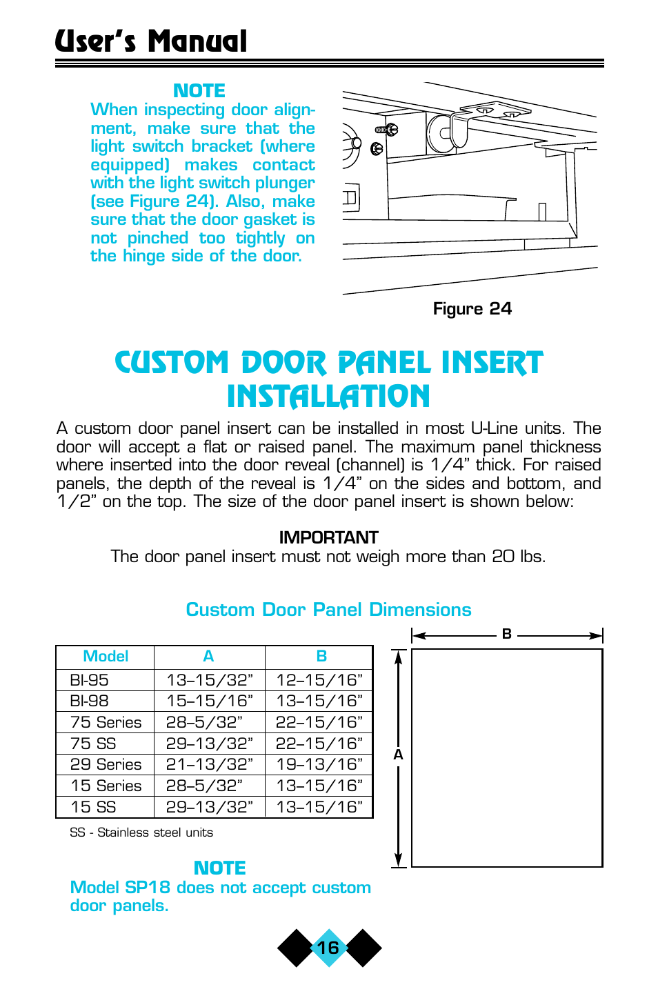 Custom door panel insert installation, User’s manual | U-Line ICE-MAKER/REFRIGERATOR User Manual | Page 18 / 33