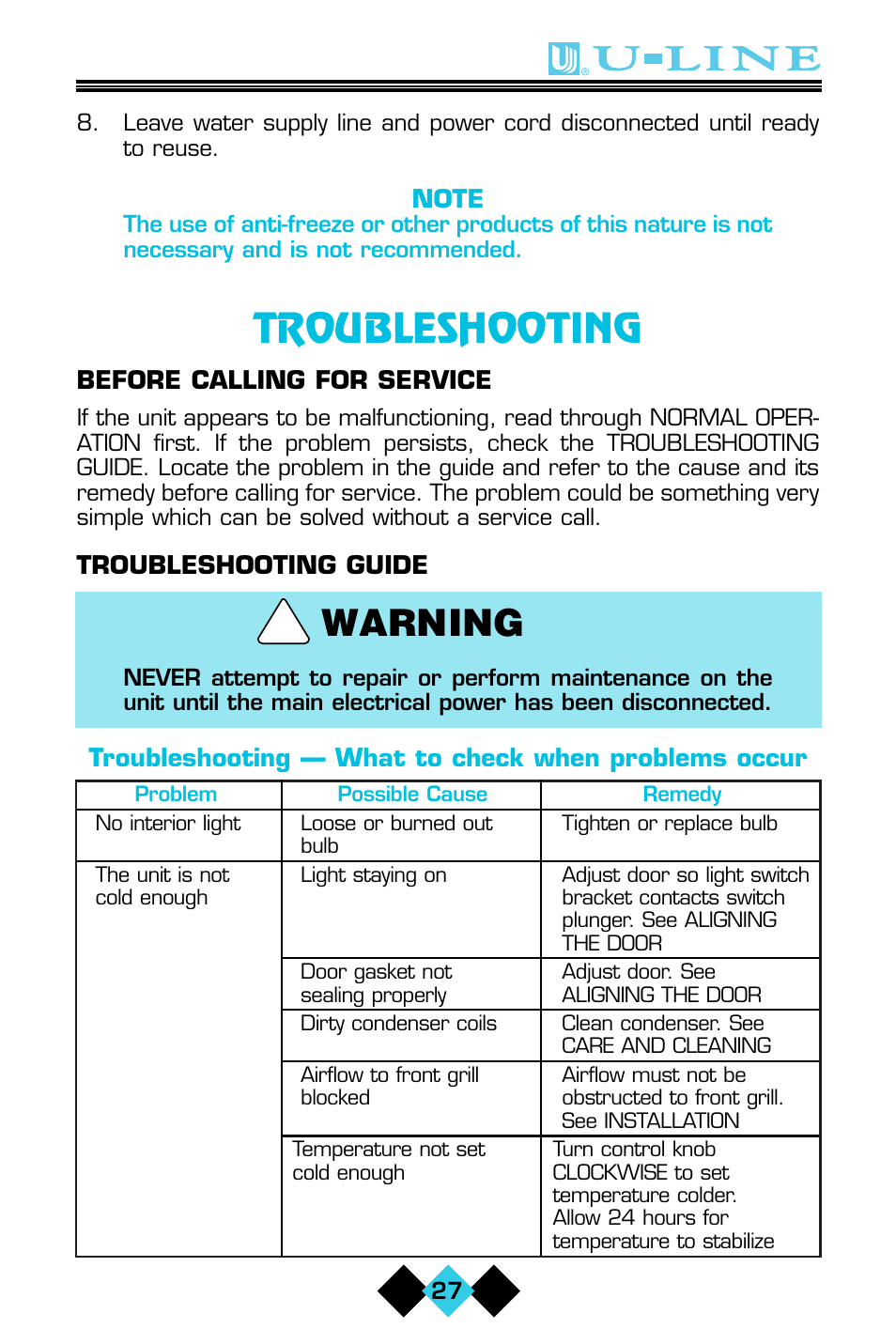 Troubleshooting, Warning | U-Line ICE-MAKER/REFRIGERATOR User Manual | Page 29 / 33