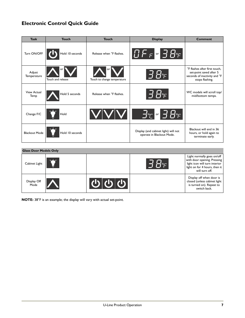 Electronic control quick guide | U-Line 2275ZWCOL User Manual | Page 9 / 24