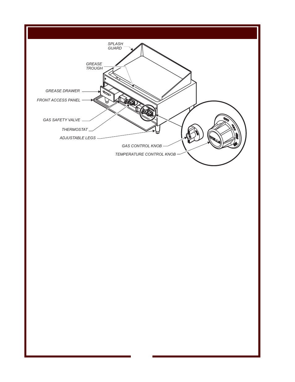 Features & operating controls | United States Pumice Company WG-2436G User Manual | Page 4 / 18