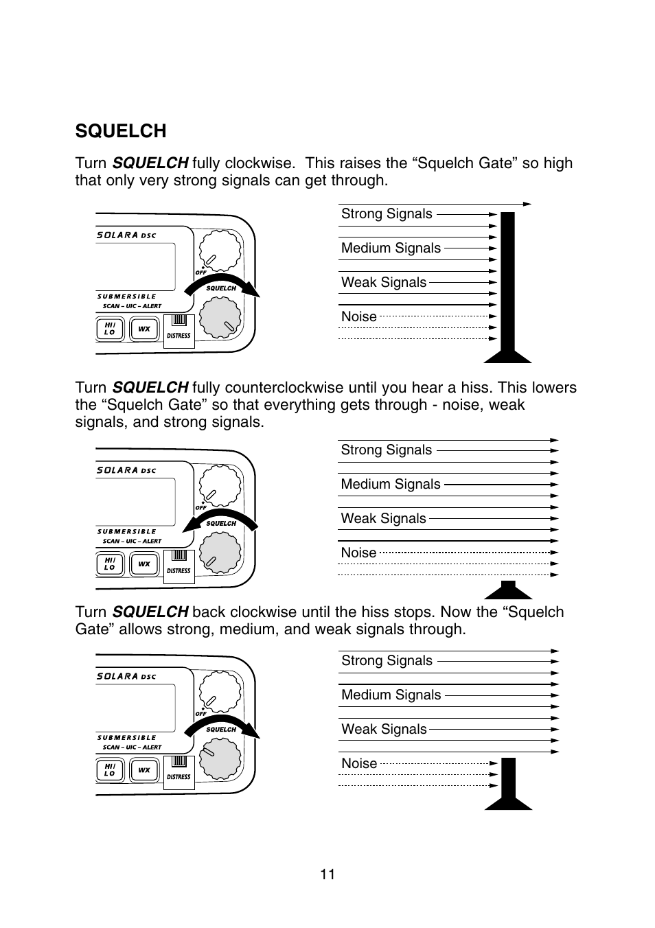 Squelch | Uniden Solar DSC BK User Manual | Page 13 / 32