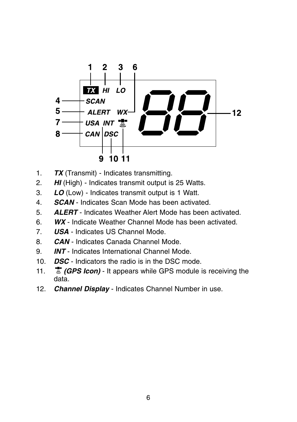 Uniden Solar DSC BK User Manual | Page 8 / 32