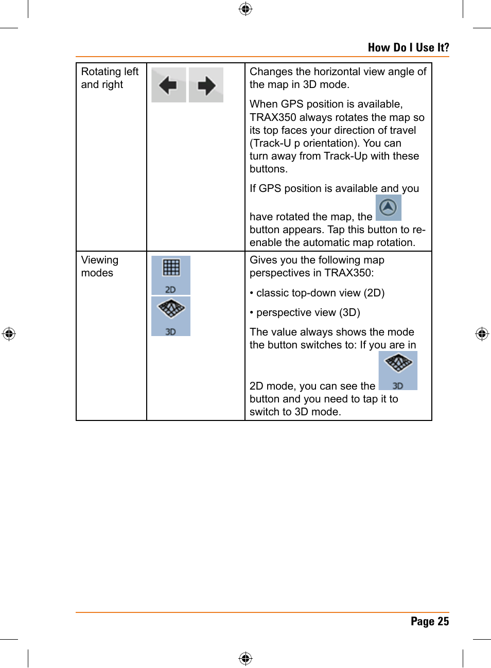 Uniden TRAX350 User Manual | Page 25 / 120