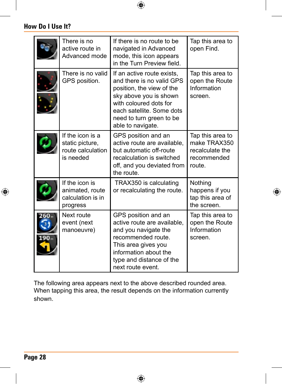 Uniden TRAX350 User Manual | Page 28 / 120