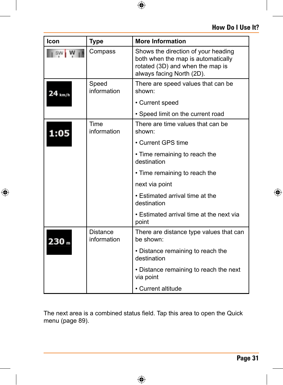 Uniden TRAX350 User Manual | Page 31 / 120