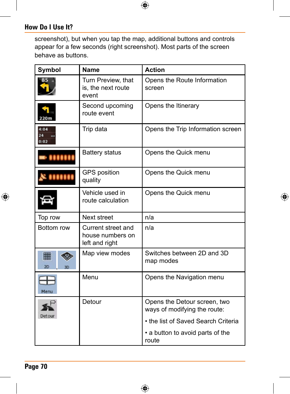 Uniden TRAX350 User Manual | Page 70 / 120