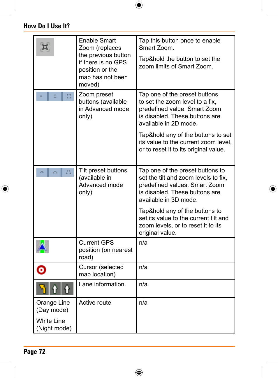 Uniden TRAX350 User Manual | Page 72 / 120
