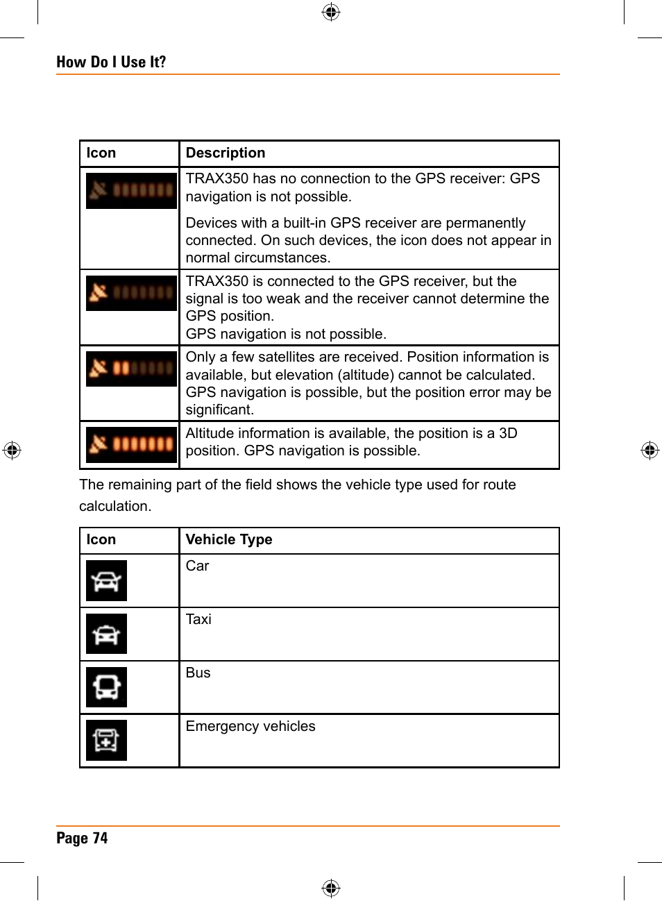 Uniden TRAX350 User Manual | Page 74 / 120