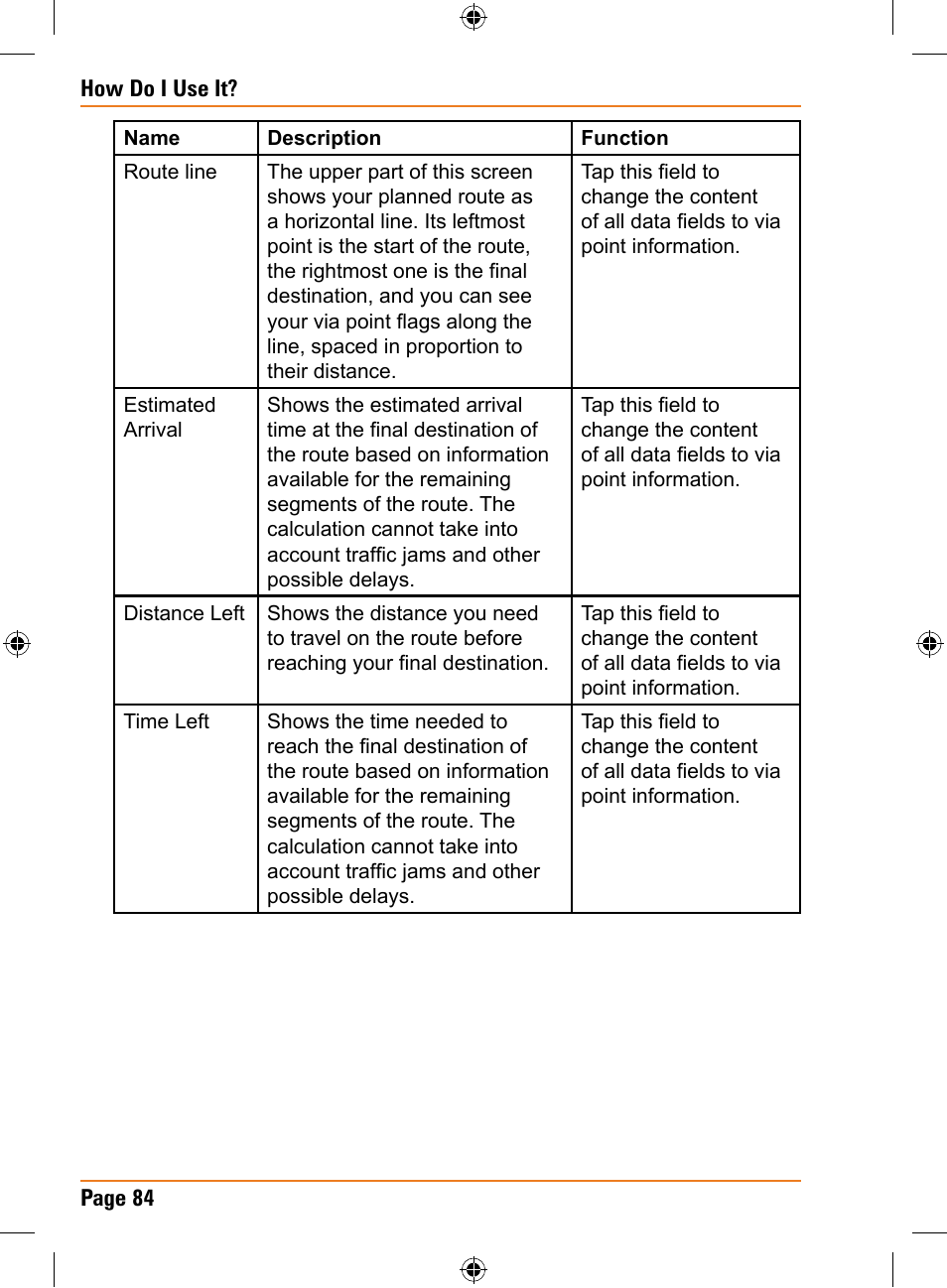 Uniden TRAX350 User Manual | Page 84 / 120