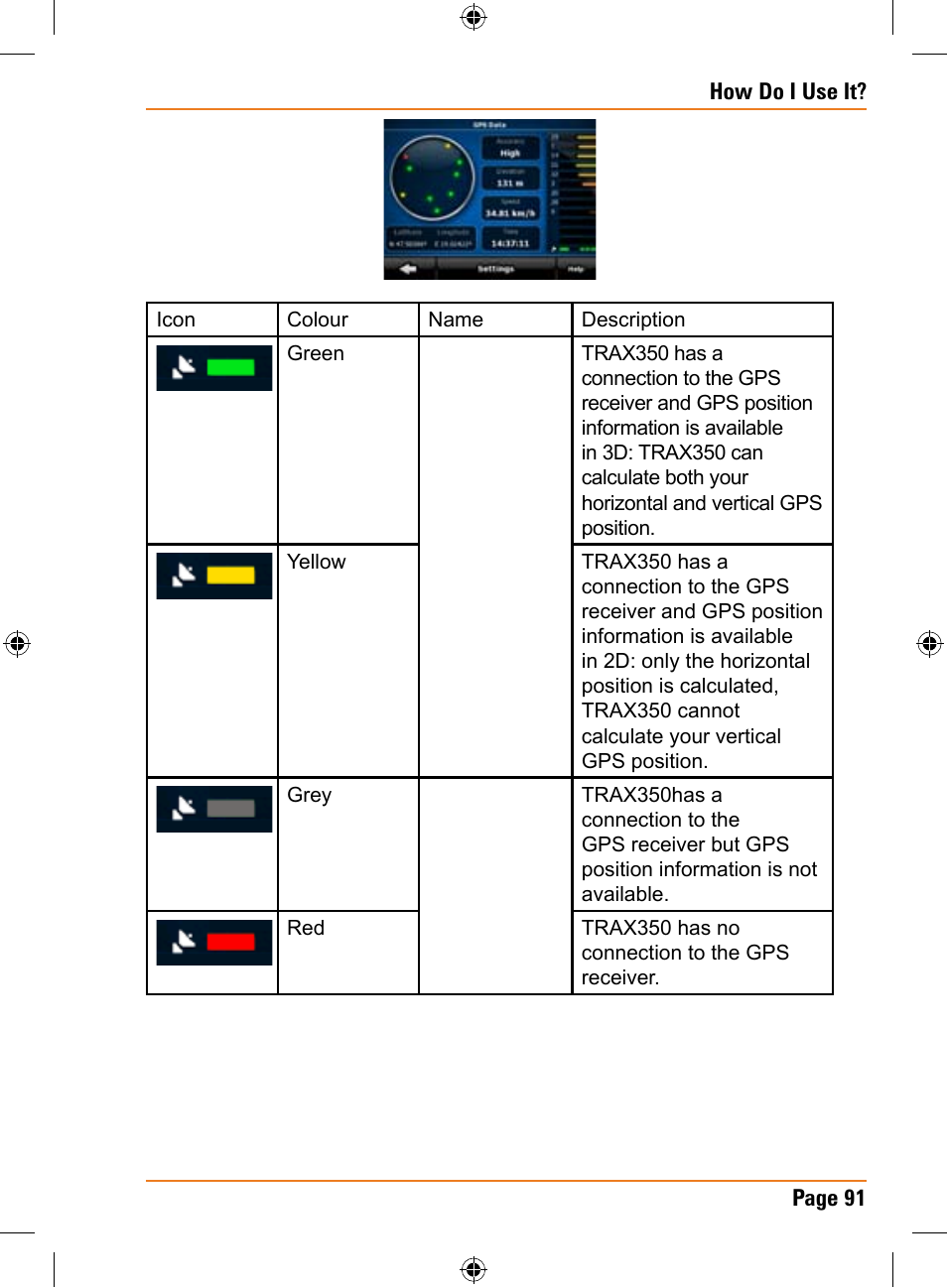 Uniden TRAX350 User Manual | Page 91 / 120