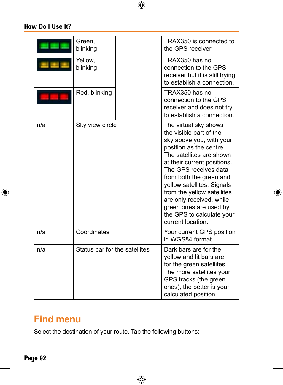Find menu | Uniden TRAX350 User Manual | Page 92 / 120