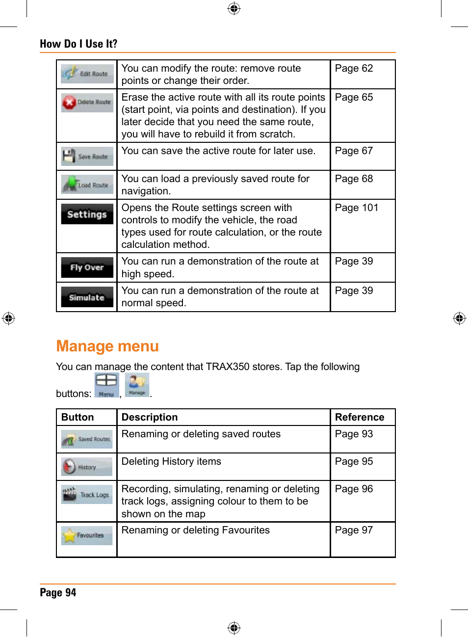 Manage menu | Uniden TRAX350 User Manual | Page 94 / 120