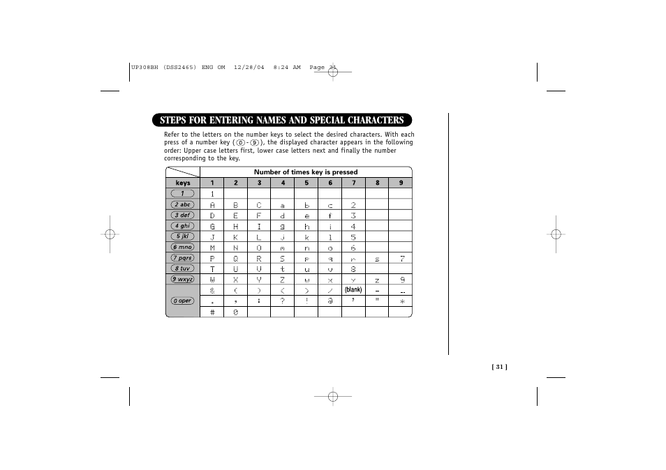Steps for entering names and special characters | Uniden DSS 2475 User Manual | Page 37 / 76