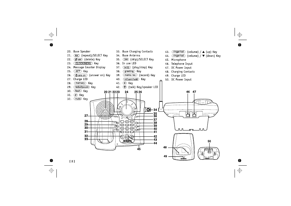 Uniden DSS 2475 User Manual | Page 8 / 76