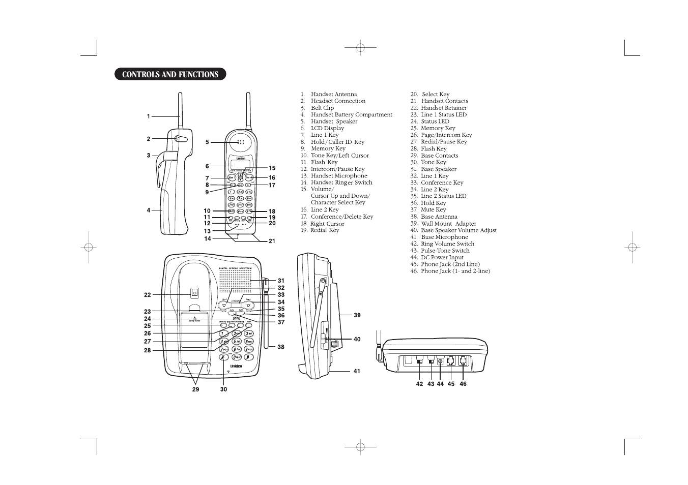 Uniden T H E E X S 9 9 6 6 User Manual | Page 2 / 48