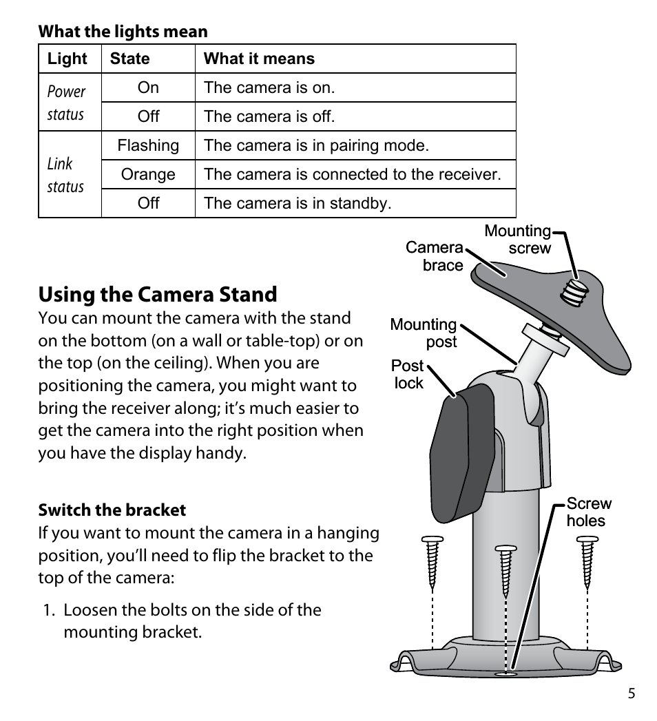 What the lights mean, Using the camera stand, Switch the bracket | Uniden UDWC25 User Manual | Page 5 / 12