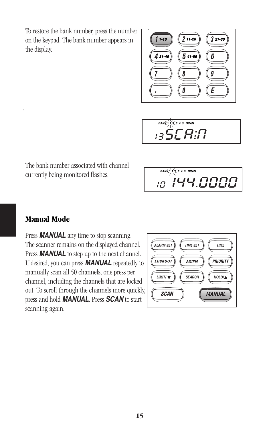 Manual mode | Uniden BEARCAT UBC248CLT User Manual | Page 18 / 40