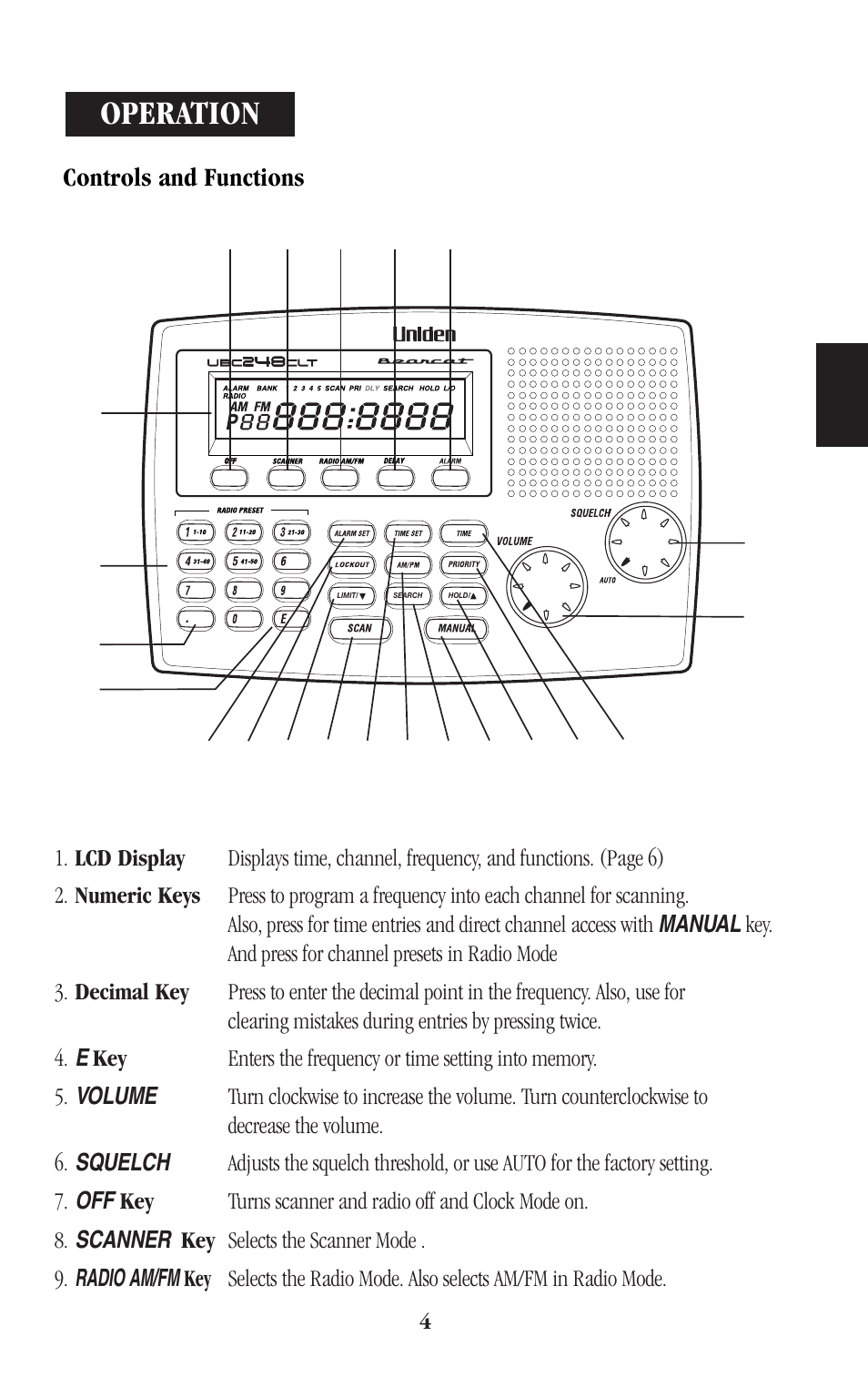 Operation | Uniden BEARCAT UBC248CLT User Manual | Page 7 / 40