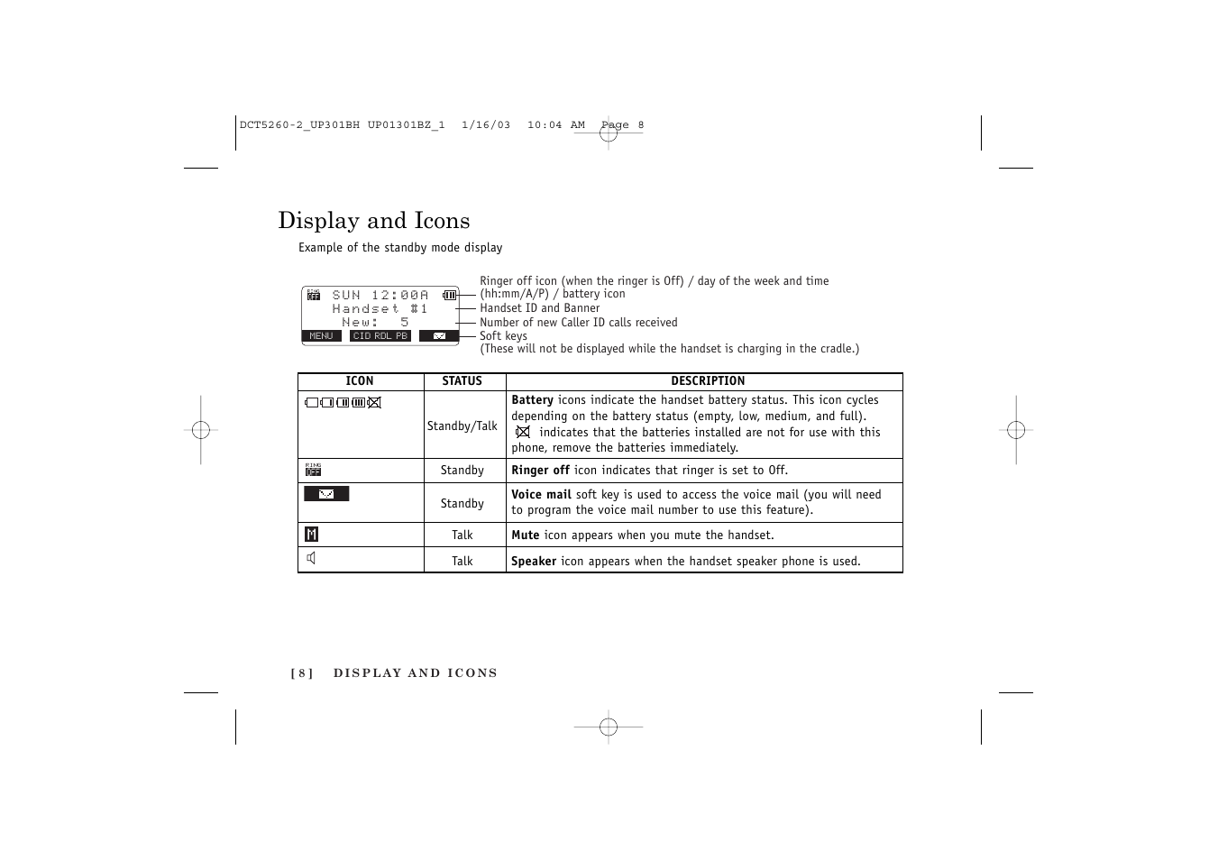 Display and icons | Uniden DCT5260 User Manual | Page 10 / 64