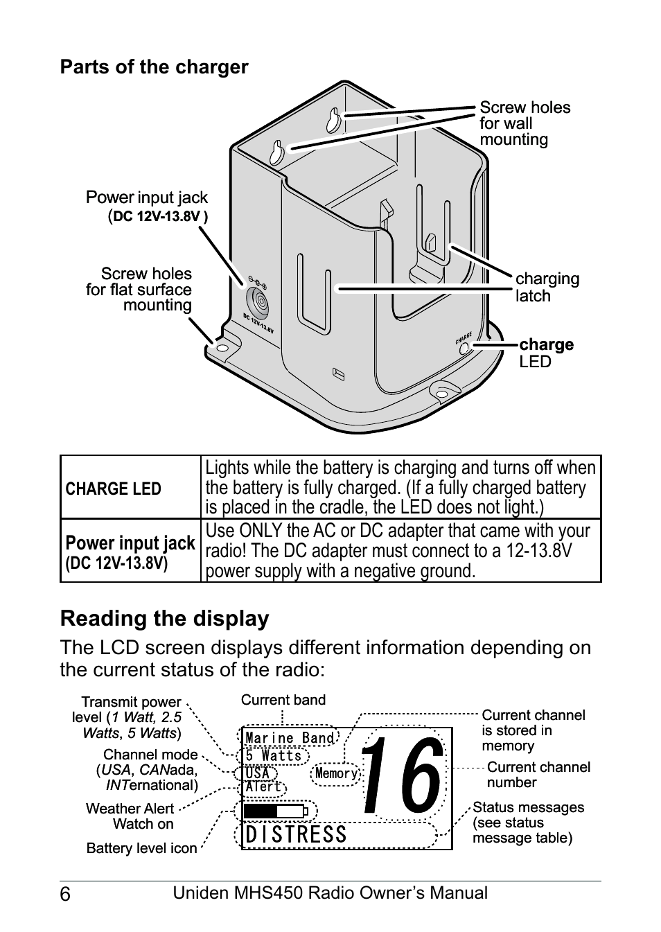 Parts of the charger, Reading the display | Uniden MHS450 User Manual | Page 10 / 44