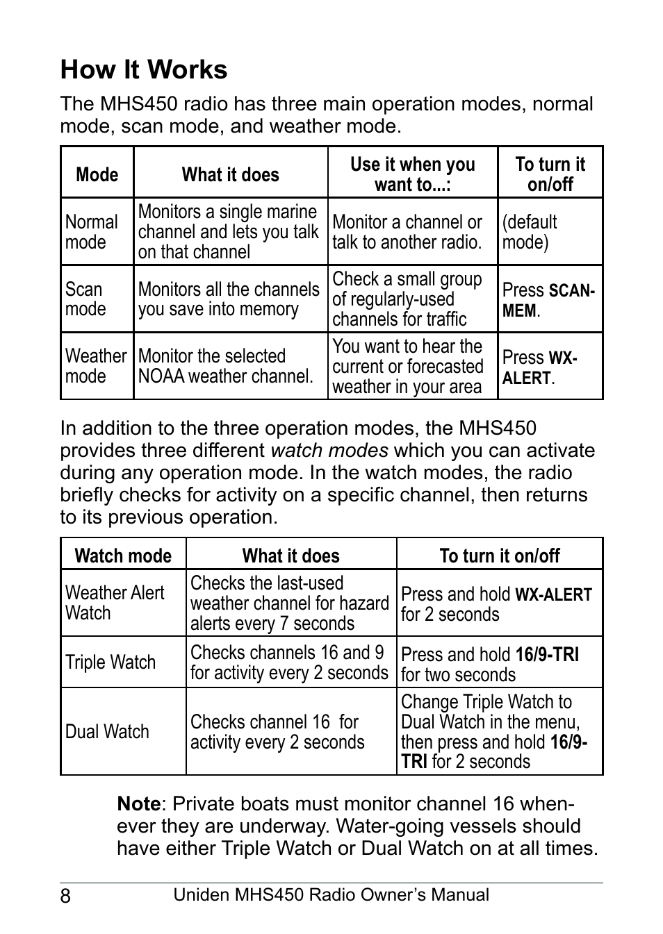 How it works | Uniden MHS450 User Manual | Page 12 / 44