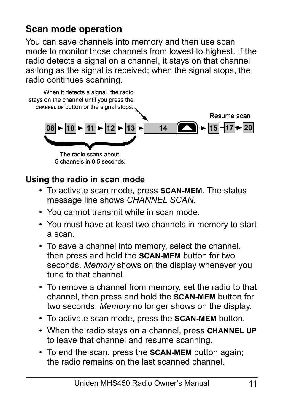 Scan mode operation, Using the radio in scan mode | Uniden MHS450 User Manual | Page 15 / 44