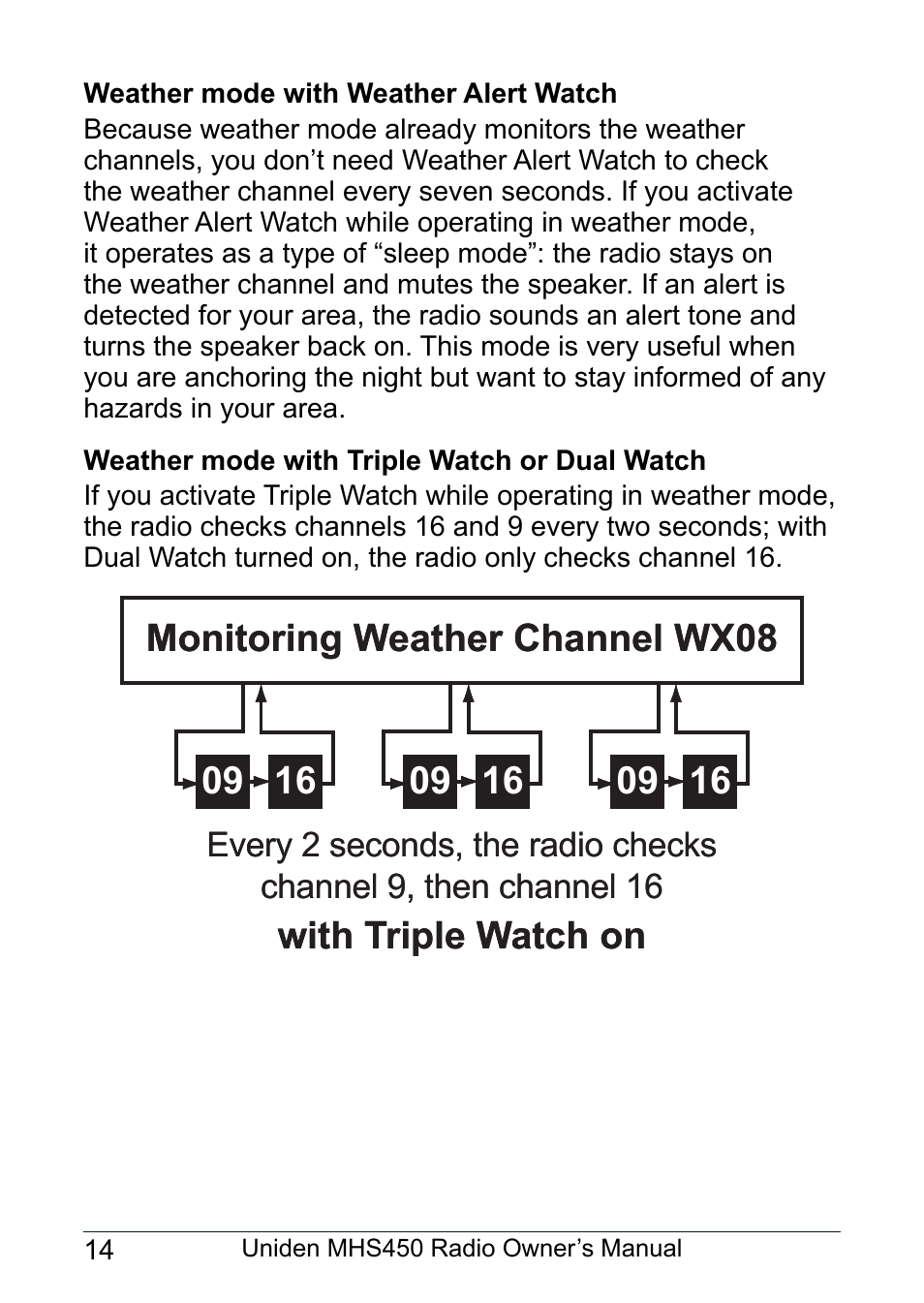 Weather mode with weather alert watch, Weather mode with triple watch or dual watch | Uniden MHS450 User Manual | Page 18 / 44